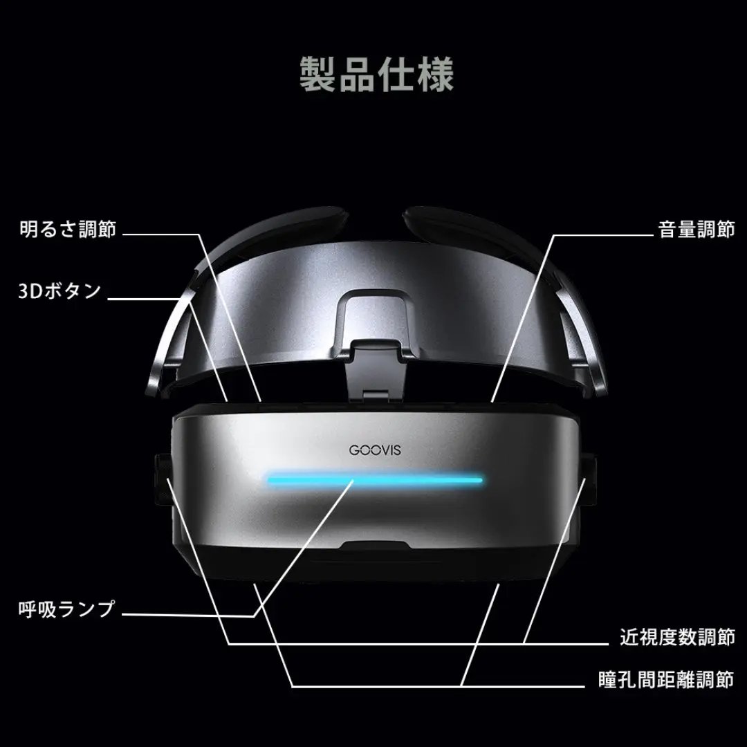 グービス/GOOVIS GOOVIS G3 Max 最高級映画館クオリティのヘッド